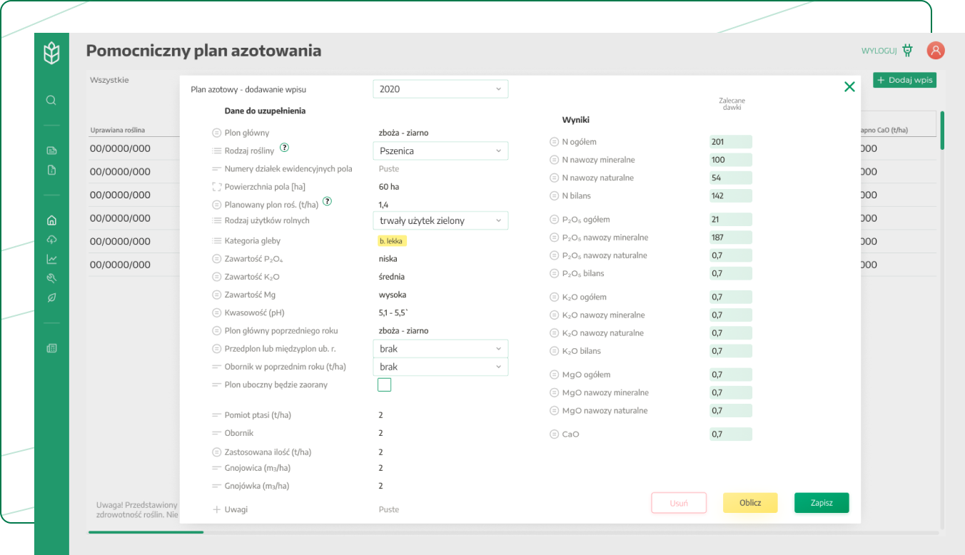 Plan azotowania