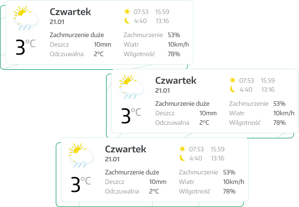 Prognoza pogody